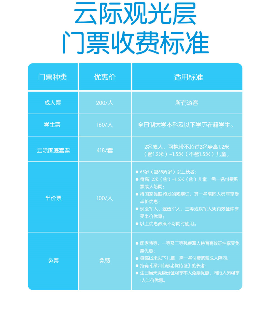 深圳蒲深门票多少钱？最新价格及优惠信息！